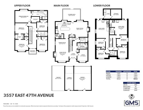 3557 47Th Avenue E, Vancouver, BC 