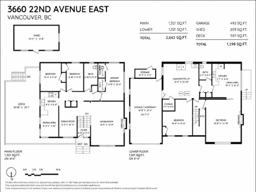 3660 22Nd Avenue E, Vancouver, BC 