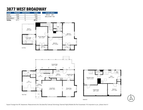 3877 Broadway W, Vancouver, BC 