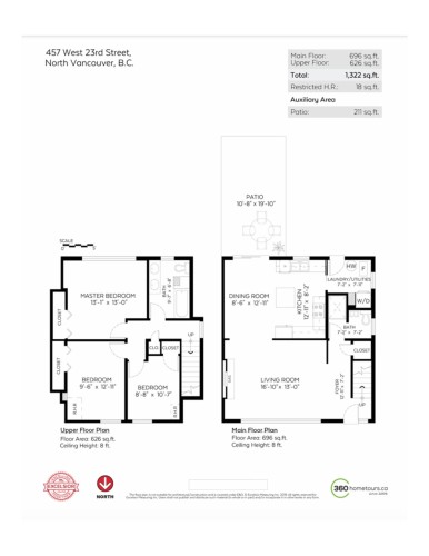 457 23Rd Street W, North Vancouver, BC 