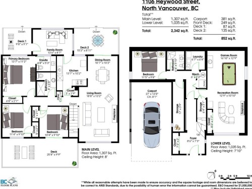 1106 Heywood Street, North Vancouver, BC 