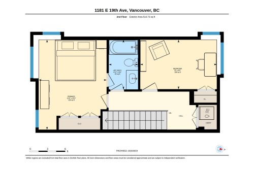 1181 19Th Avenue E, Vancouver, BC 