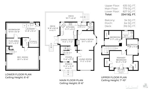 416 Second Street, New Westminster, BC 