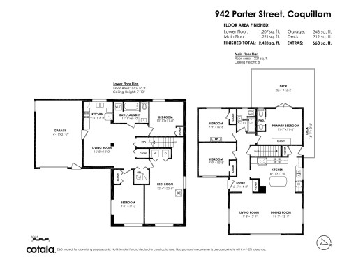 942 Porter Street, Coquitlam, BC - Other