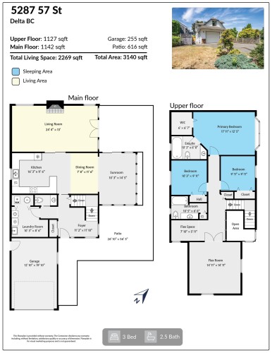 5287 57 Street, Delta, BC 