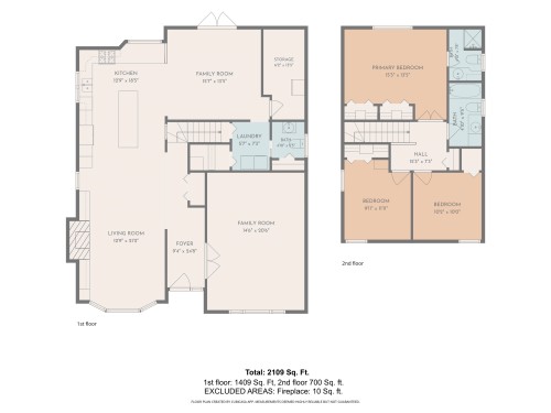 1253 Bluff Drive, Coquitlam, BC 