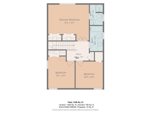 1253 Bluff Drive, Coquitlam, BC 