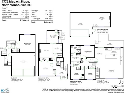 1776 Medwin Place, North Vancouver, BC 