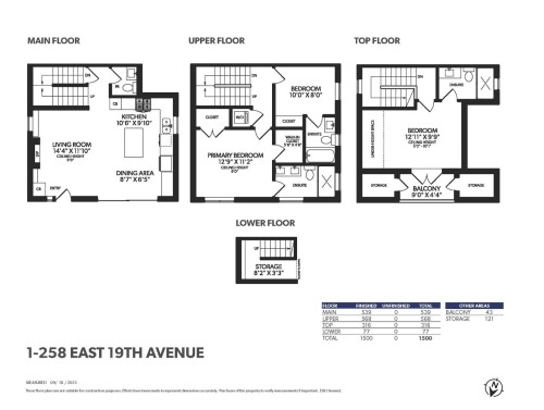1-258 19 Avenue E, Vancouver, BC 