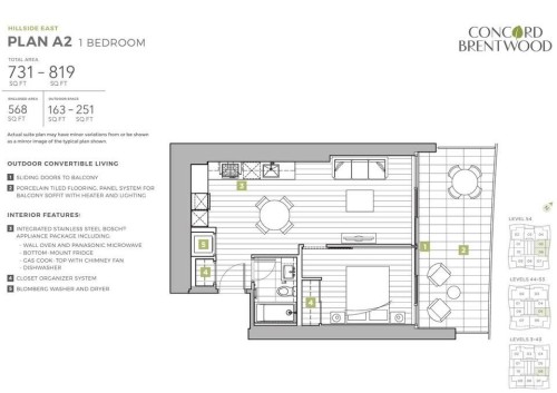 2505-4890 Lougheed Highway, Burnaby, BC 