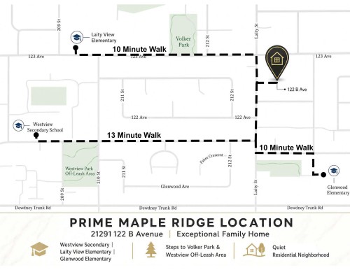 21291 122B Avenue, Maple Ridge, BC 