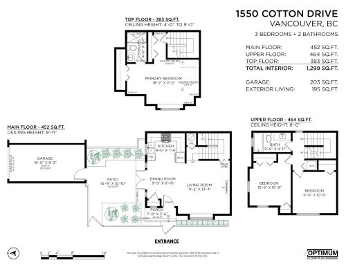 1550 Cotton Drive, Vancouver, BC 