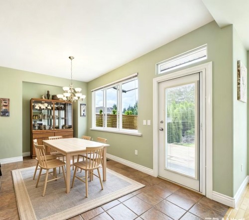 1700 Paddock Drive, Coquitlam, BC 