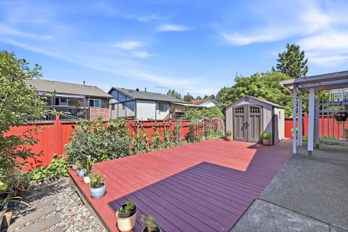 2559 Raven Court, Coquitlam, BC 