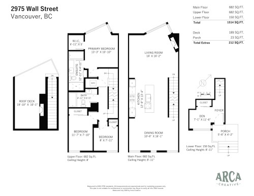 2975 Wall Street, Vancouver, BC 