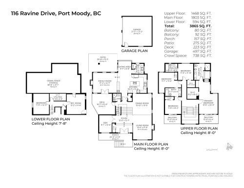 116 Ravine Drive, Port Moody, BC 