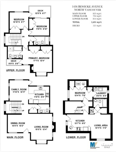 1436 Bewicke Avenue, North Vancouver, BC 