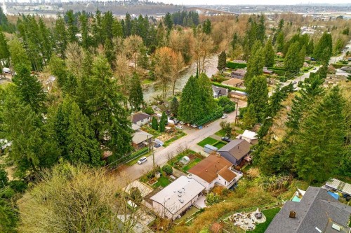 809 Seymour Boulevard, North Vancouver, BC 