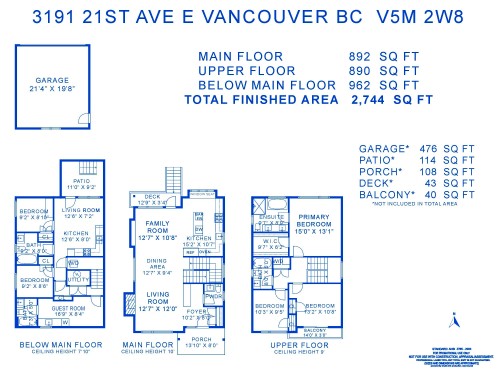 3191 21St Avenue E, Vancouver, BC 
