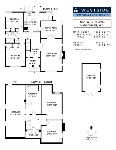 4691 5Th Avenue W, Vancouver, BC - Other