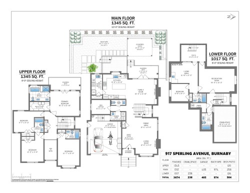 917 Sperling Avenue, Burnaby, BC 