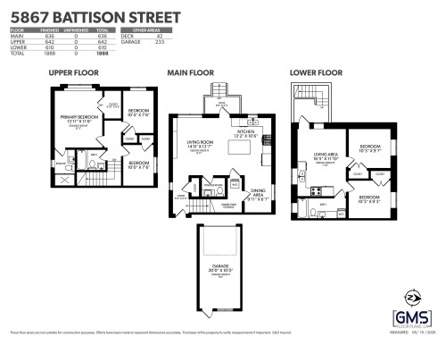 5867 Battison Street, Vancouver, BC 