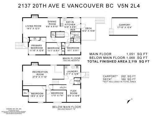 2137 20Th Avenue, Vancouver, BC 