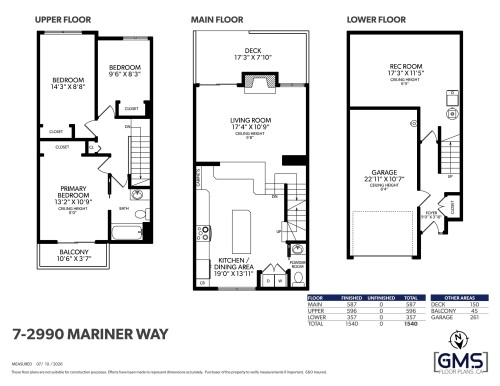 7-2990 Mariner Way, Coquitlam, BC 