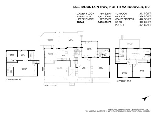 4535 Mountain Highway, North Vancouver, BC 