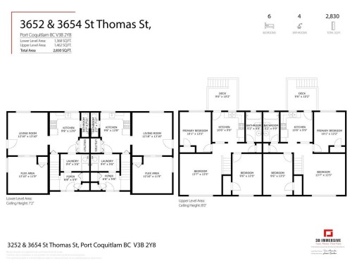 3654 St. Thomas Street, Port Coquitlam, BC 