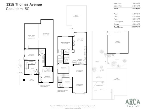 1315 Thomas Avenue, Coquitlam, BC 