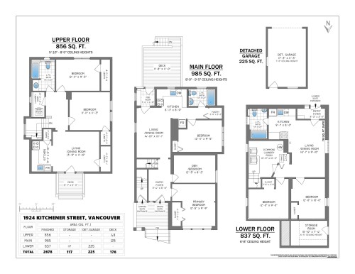1924 Kitchener Street, Vancouver, BC - Other