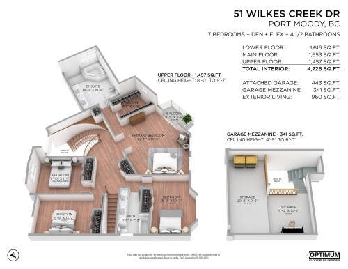 51 Wilkes Creek Drive, Port Moody, BC - Other
