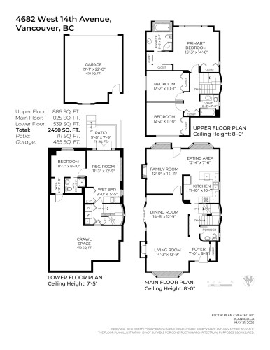 4682 14Th Avenue W, Vancouver, BC - Other