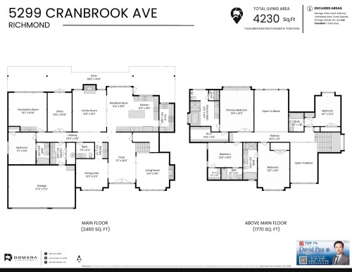 5299 Cranbrook Avenue, Richmond, BC - Other