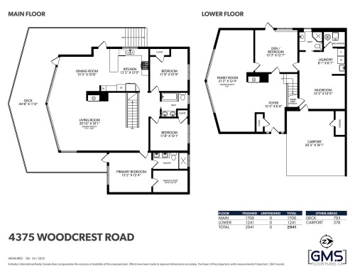 4375 Woodcrest Road, West Vancouver, BC - Other