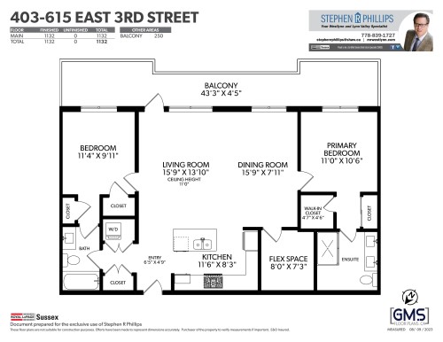 403-615 3Rd Street E, North Vancouver, BC - Other