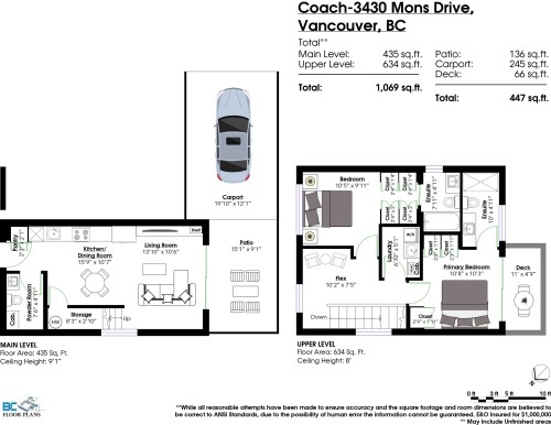 3430 Mons Drive, Vancouver, BC - Other