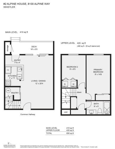 2-8100 Alpine Way, Whistler, BC - Other
