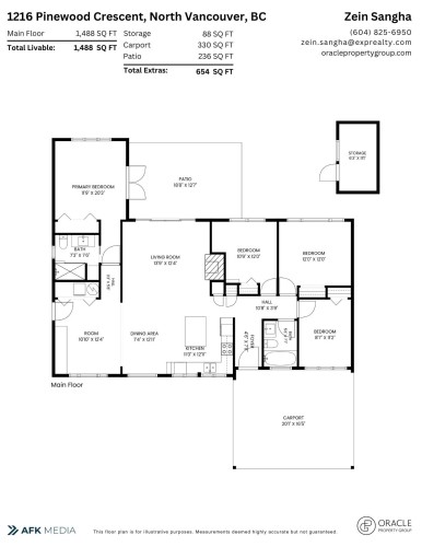 1216 Pinewood Crescent, North Vancouver, BC - Other