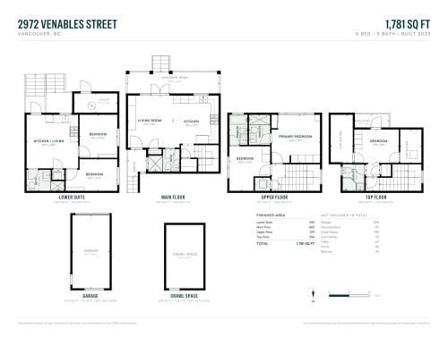 2972 Venables Street, Vancouver, BC - Other