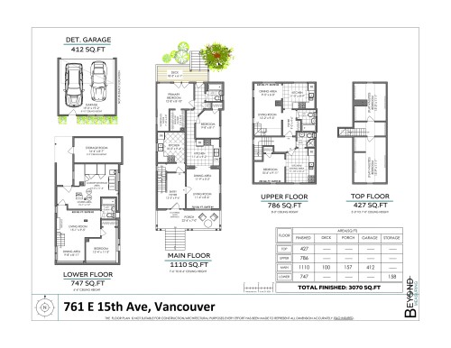 761 15Th Avenue E, Vancouver, BC - Other