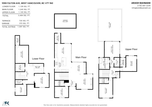 1066 Fulton Avenue, West Vancouver, BC - Other