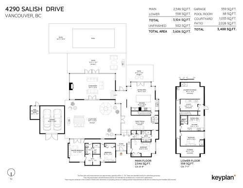 4290 Salish Drive, Vancouver, BC - Other