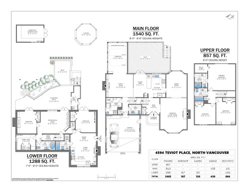 4594 Teviot Place, North Vancouver, BC - Other