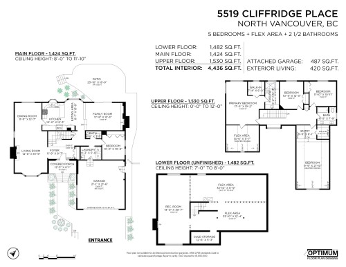 5519 Cliffridge Place, North Vancouver, BC - Other