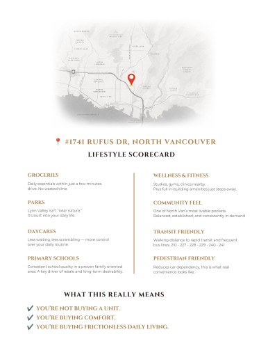 1741 Rufus Drive, North Vancouver, BC - Other