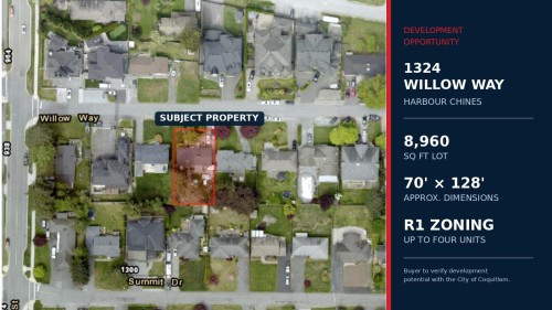 1324 Willow Way, Coquitlam, BC - Other