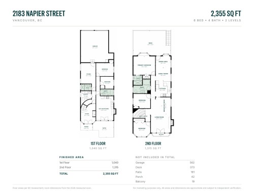 2183 Napier Street, Vancouver, BC - Other