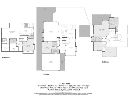 1545 Salal Crescent, Coquitlam, BC - Other
